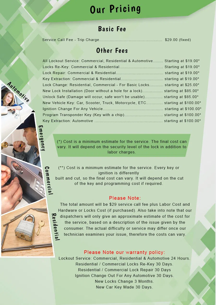 Bissett MO Locksmith Store, Bissett, MO 417-344-1219