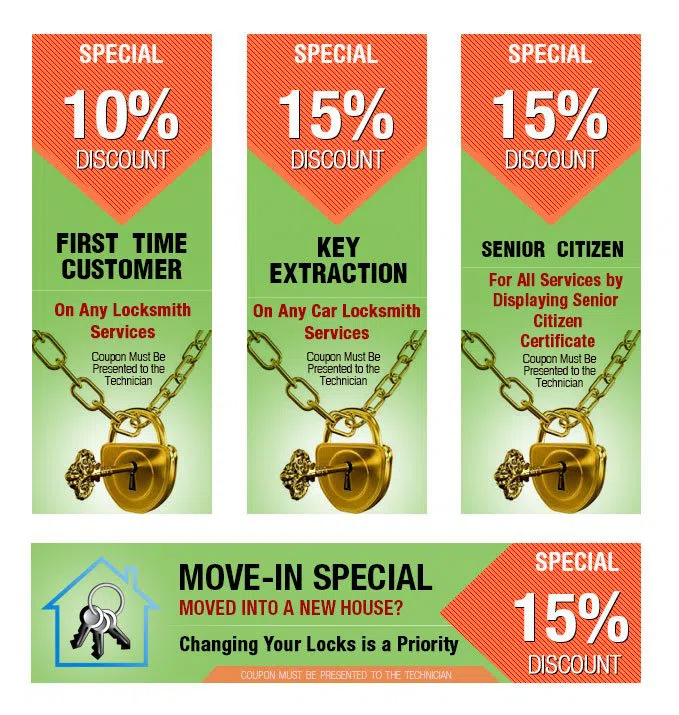 Bissett MO Locksmith Store, Bissett, MO 417-344-1219 - coupon1-set-four